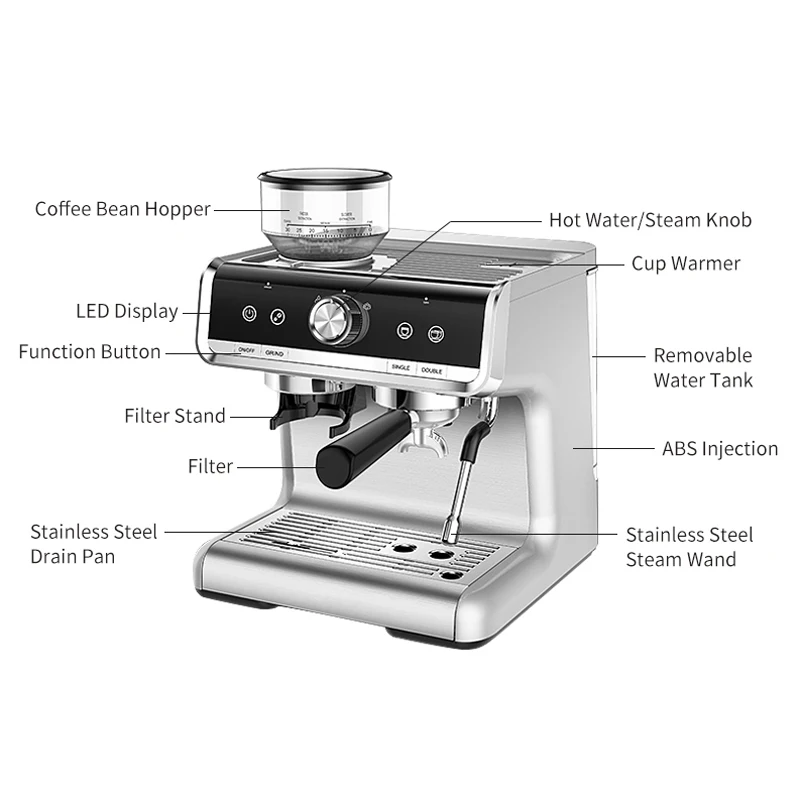Barista Home Original Oracle K - Breville Espresso Barista Express incelemesi ve fiyatı